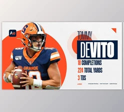 Download Sport Opener | American Football (Videohive 51862257) - AE Project