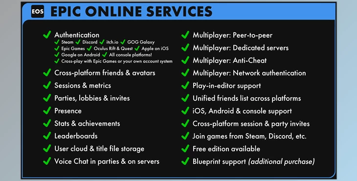 Download Unreal Engine - Code Plugins EOS Online Subsystem v5.1