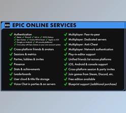 Download Unreal Engine - Code Plugins EOS Online Subsystem v5.1