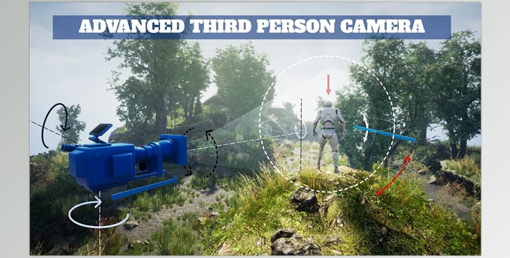 Download Unreal Engine - Code Plugins Advanced Third Person Camera v5.1