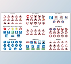 Download Animated Road Signs (Videohive 52685972) - AE Project