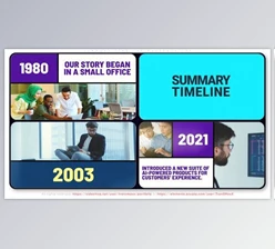 Download Summary Timeline Presentation (Videohive 54208219) - AE Project