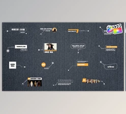 Download Callouts Titles for FCPX (Videohive 54217397)