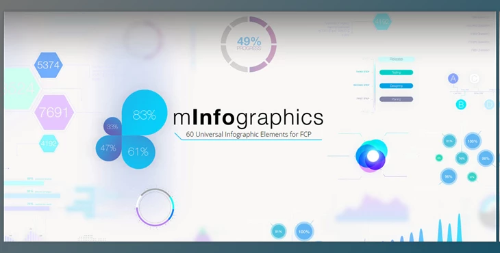 Download MotionVFX - mInfographics