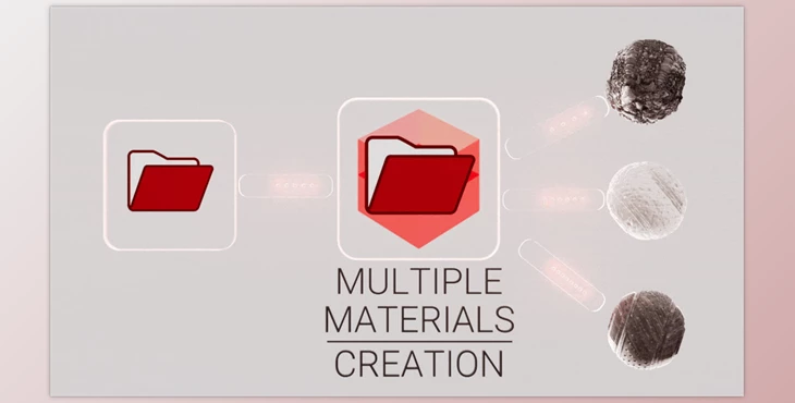 Download Cinema 4D Redshift | Multiple Material Creation | SMC v1.3.8 Plugin