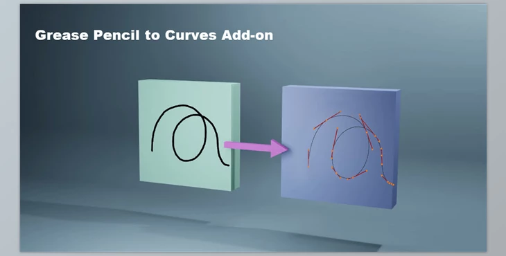 Download Gumroad - Grease Pencil to Curves v0.4.4 For Blender