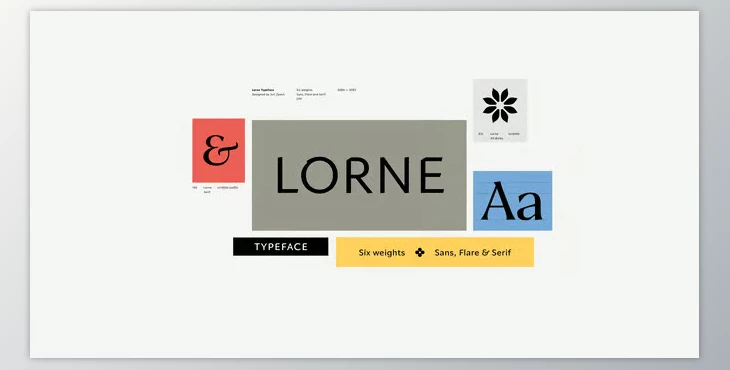 MyFonts - Download Lorne Font Family