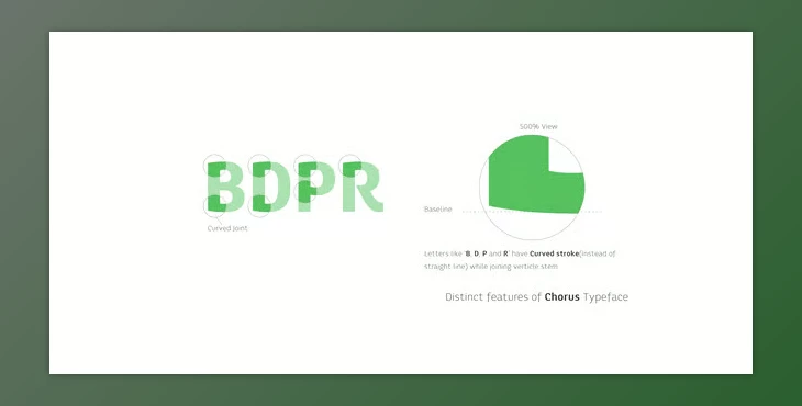 MyFonts - Download Chorus Font Family 20xOTF