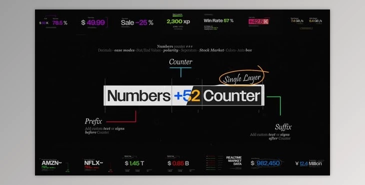 Download Numbers Counter Text Animation Pack | Text Preset Tool & 53 Premade Scene Setups (Videohive 59187519)