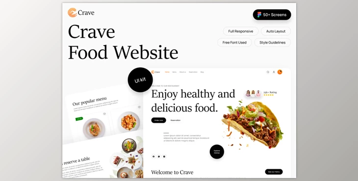 UI8 - Download Crave: Food Website Uikit for Figma