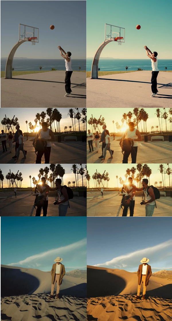 CINEMATIC PRESETS by JR2shoot Studio
