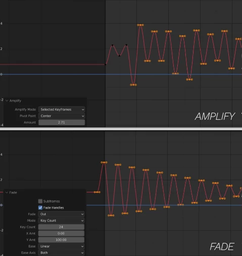 GraphKit