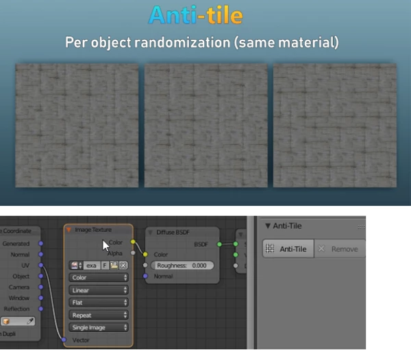Anti-Tile