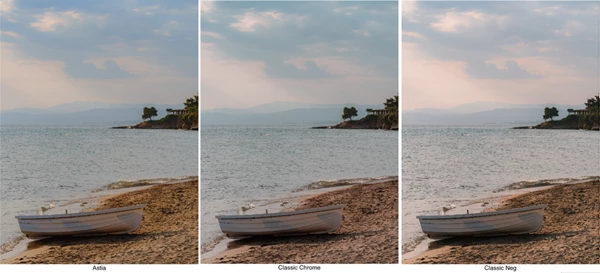 Fujify - Sony Lightroom Profiles