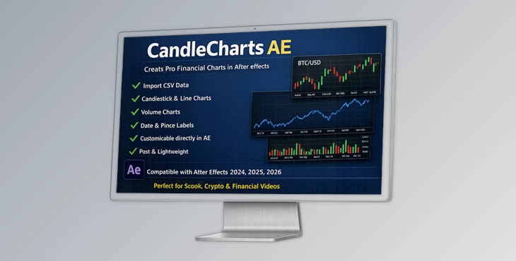 CandleCharts AE
