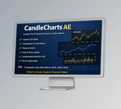 CandleCharts AE - Cut financial chart creation from hours to seconds by Aescripts (v1.0.0)