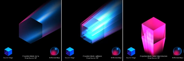 Ray Projector