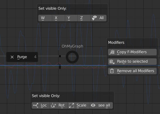Oh My Graph