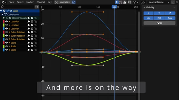 Oh My Graph