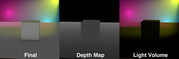 Light Volume