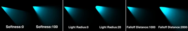 Light Volume