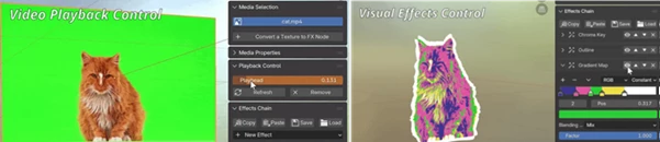 Texture VFX Control