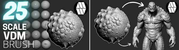 Scale Alphas and VDM Brush
