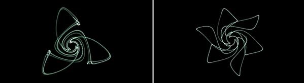 Lorenz System