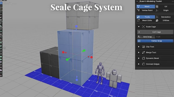 Leons Modeling Toolkit