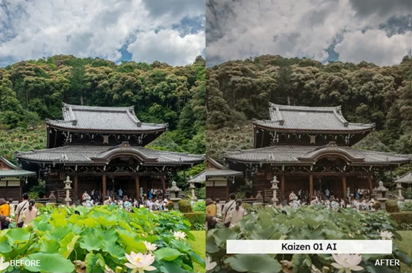 Uji Lightroom Presets and LUTs