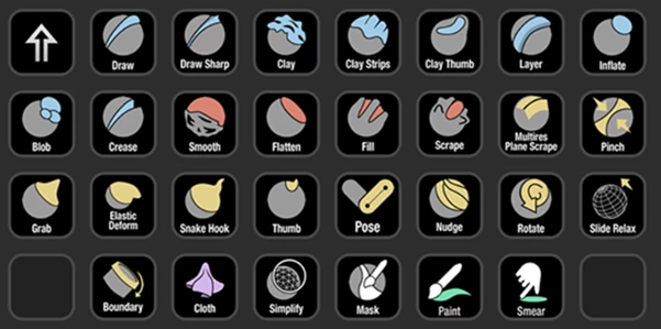 Blender Pro Profiles For Stream Deck