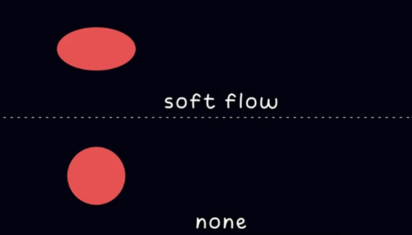 Soft Flow