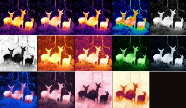Heatmap