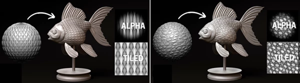Scale Tiled Alphas