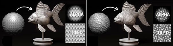 Scale Tiled Alphas