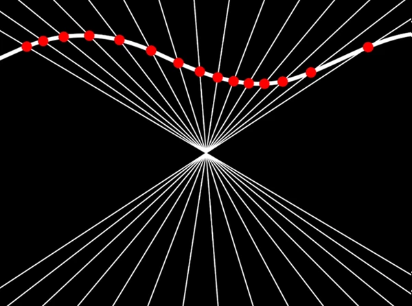 Find Intersections