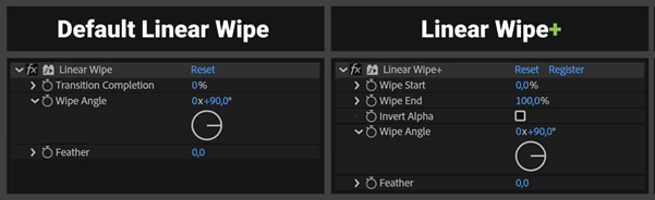 Linear Wipe+ by Aescripts