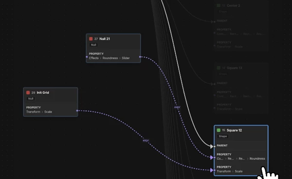 Dependency Graph by Aescripts